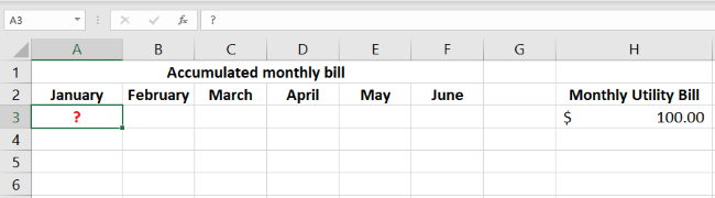 Monthly utility bill of a household.