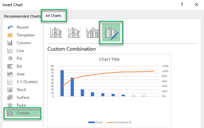 Inserting a Combo chart