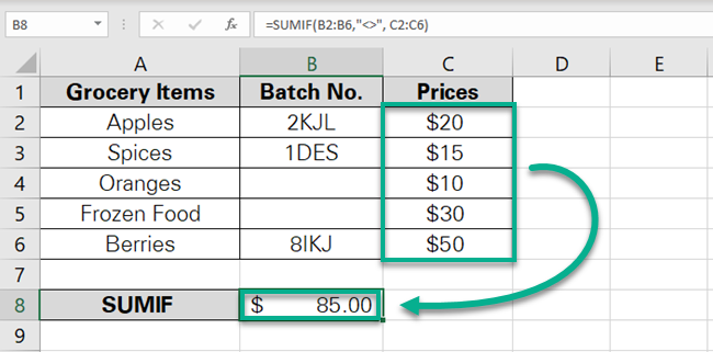 Excel sums the prices of specified cell