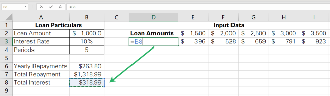 16 refer interest amount Changing the reference to the total interest