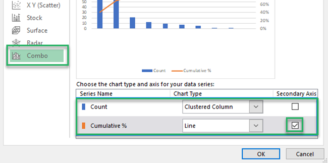 Line/column Chart type