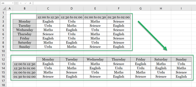 Transposed table