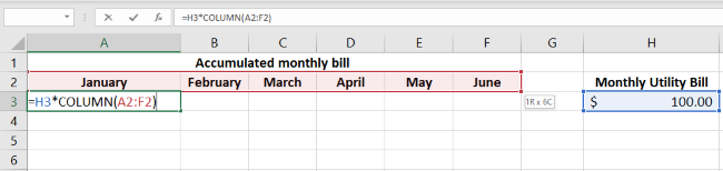 Monthly utility bill of a household.