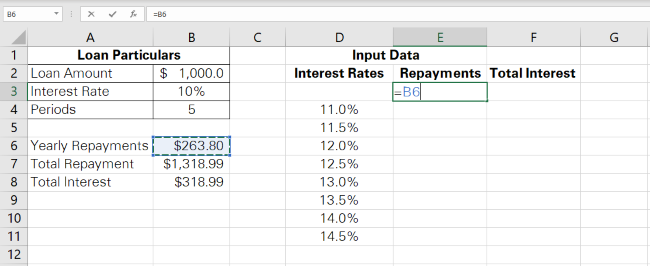 18 repayment reference Reference to the repayment