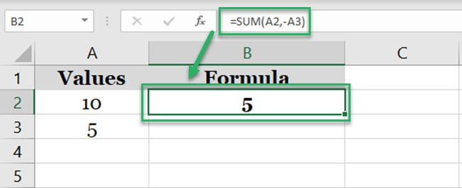 SUM subtracts a cell reference