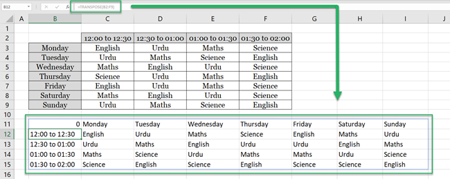 Transposed data range