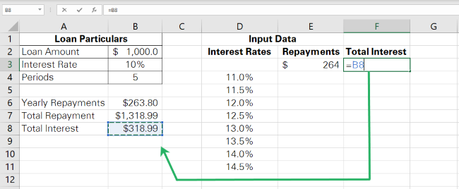 19 total interest reference Reference to the total interest