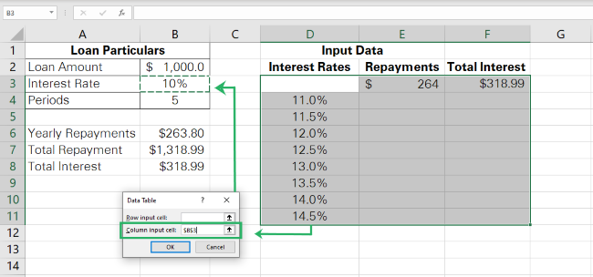20 create reference interest rate Creating a reference to the interest rate