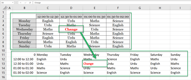 Automatic reference to the source table