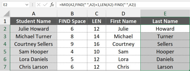 The space character's position number raised by 1 gives the starting position of the last name