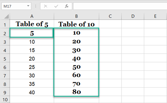 Formatting shows on the selected cells. 