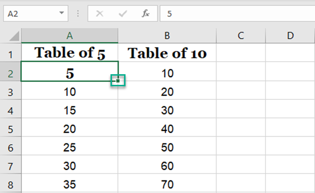 Using the fill handle to copy the formatting. 