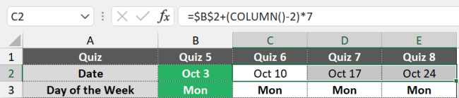 The start date, Oct 3, is highlighted in green and its column number, 2, is subtracted from the formula