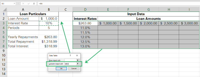 25 create column input cell reference Creating Column Input Cell reference