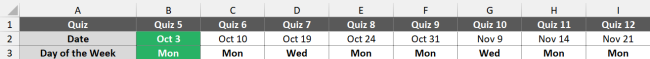 With this formula, you can extend the pattern for as long as you like