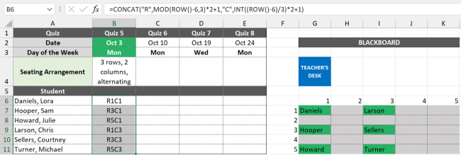 The INT function in Excel rounds a number down to the nearest integer