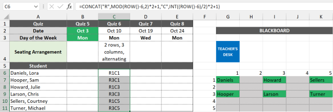 You can modify the values in the formula to change the seating pattern