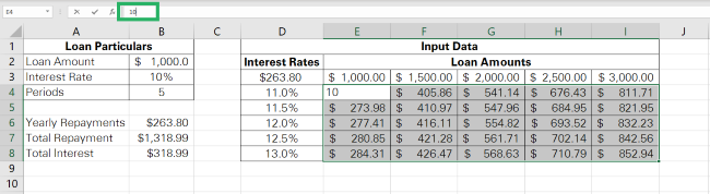 30 delete formula Deleting the table formula