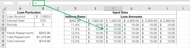 31 replace table formula Replacing the table formula with 10
