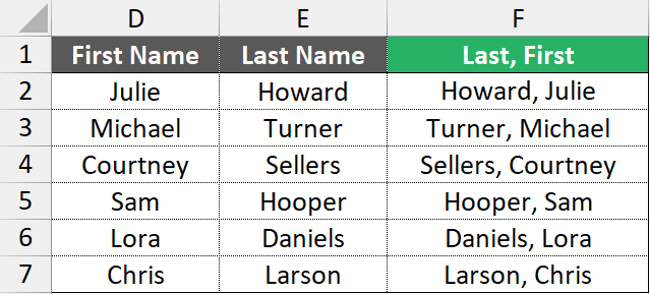 Use D2:E7 from Class List as the table array