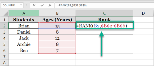 Writing the RANK function