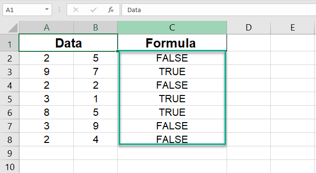 03 data true false Data set showing True and False values.