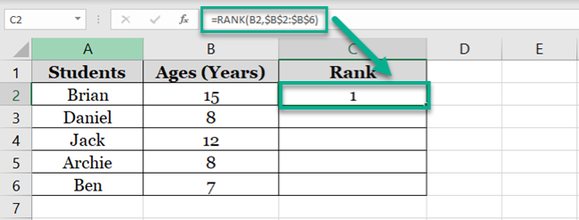 RANK function returns the rank