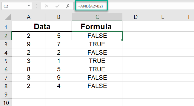 04 and function The AND formula
