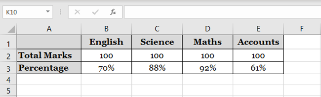 Numbers in Excel