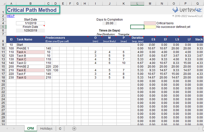 Critical Path Method template