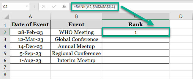 RANK function returns the rank