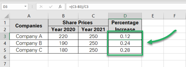 Percentage expressed as Decimals 