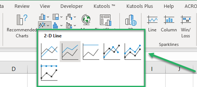 Choosing a 2D line chart