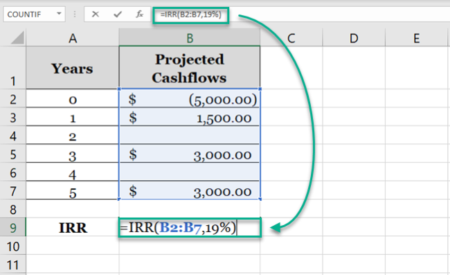 IRR function with blank cells