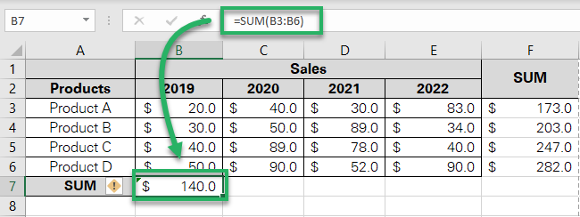 Excel calculates the SUM below