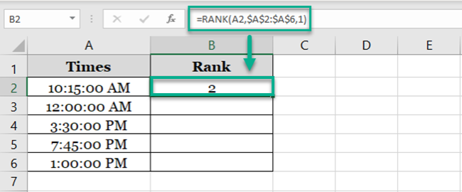 RANK function returns the ascending rank