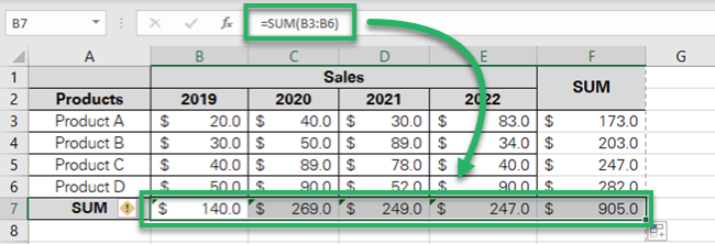 Excel calculates the SUM below