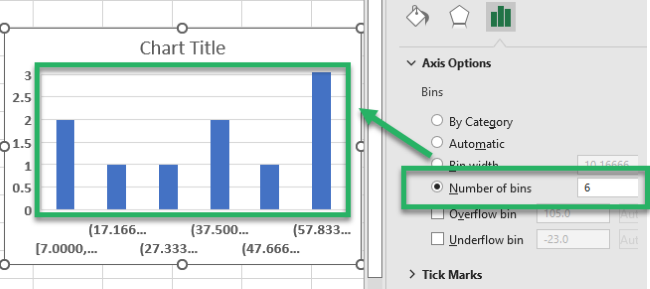 Number of histogram Bins set to 6