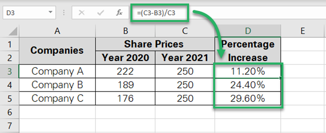 Decimal positions to the percentage