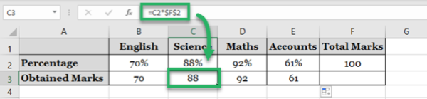Cell References in Excel: Relative, Absolute, and Mixed