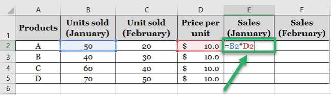 Calculating sales