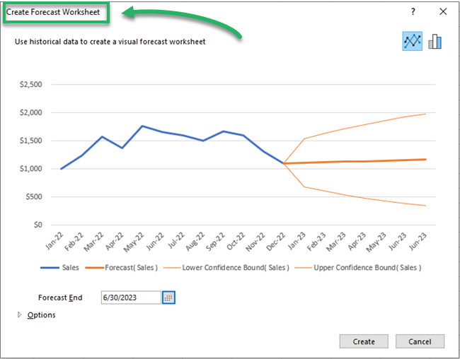 Create Forecast Window