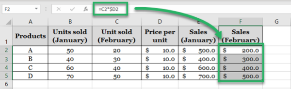 Cell References in Excel: Relative, Absolute, and Mixed