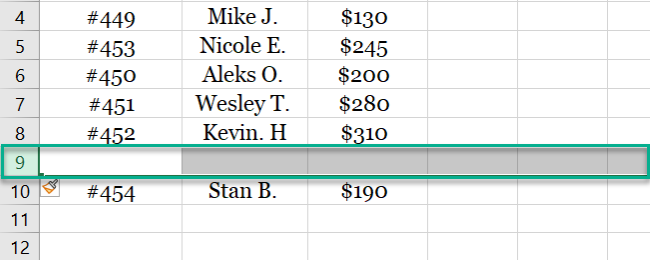 New row inserted