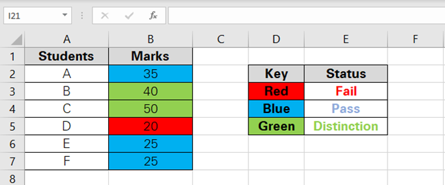 Applying filters to highlighted cell icon.