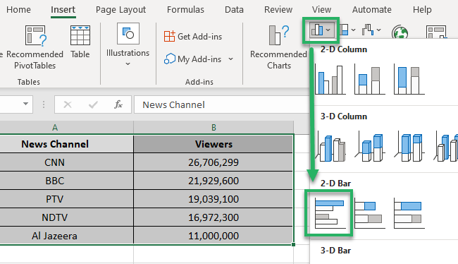 2d clustered bar 2D Clustered bar chart