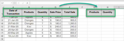 How to Add a Filter in Excel (Step-by-Step)