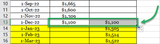 Copy / Pasting the data point