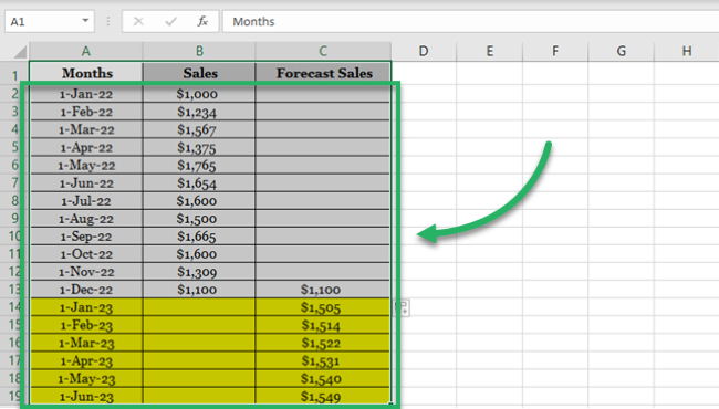 Selection of data