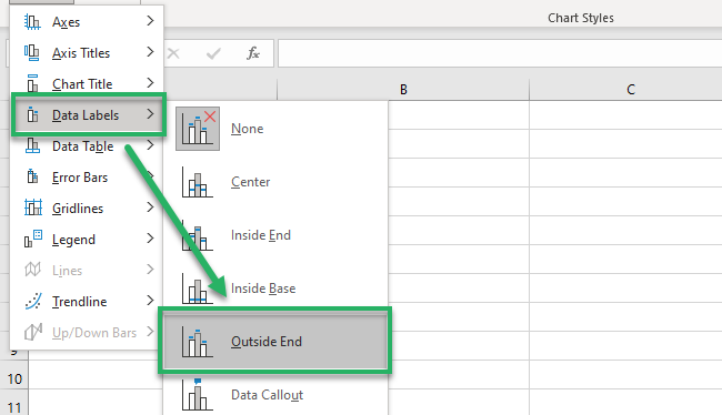 add data labels Add data labels